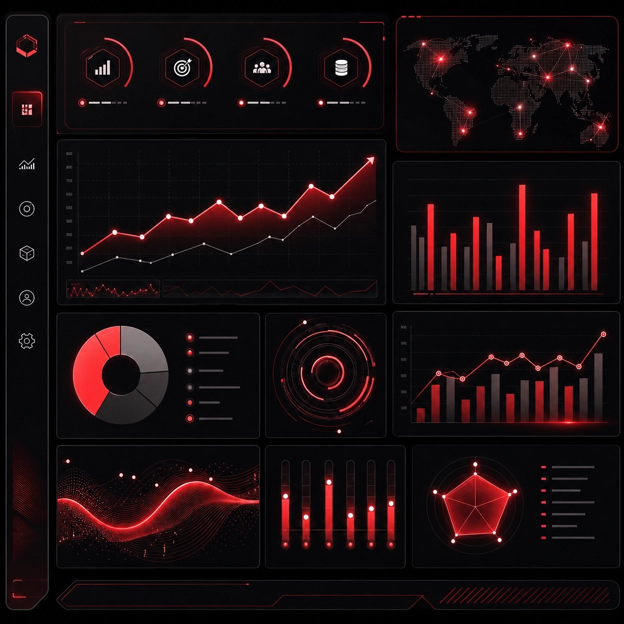 Dashboard Matplotlib